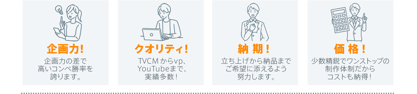 企画力！　クオリティ！　納期！　価格！の画像